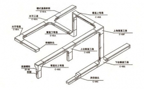 槽式桥架空间布置示意图