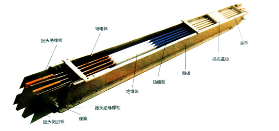 辽阳桥架